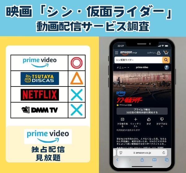 映画「シン・仮面ライダー」を無料視聴できる動画配信サイトを独自調査！